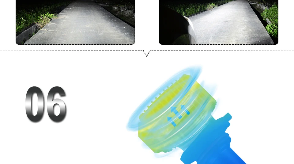 Flip LED Chips Automobile Headlamp Front Lights (8)