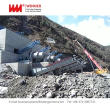 Stone crushing mining crushing plant/recycled concrete aggregate gravel plant