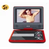 7.8 inches High quality kids Portable DVD Player with USB/SD/TV/FM Radio