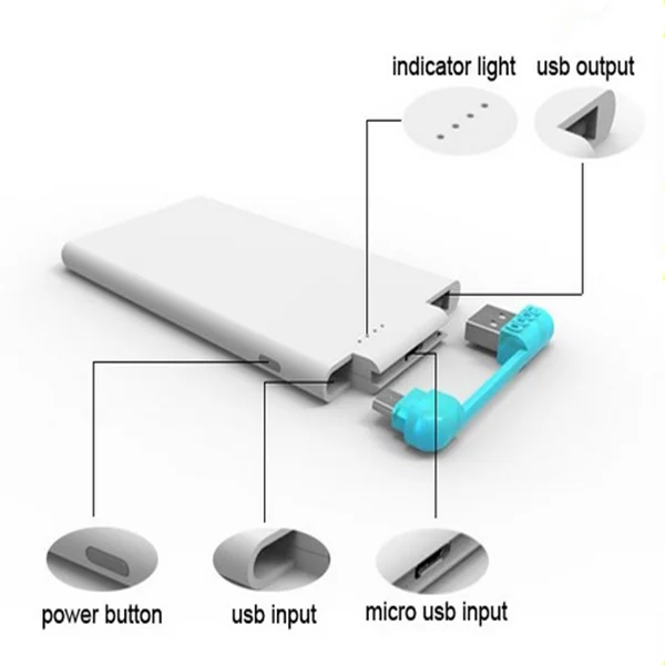 Ultra Thin Card Mobile Power Bank 3000mah Power Banks And USB Chargers,Mobile Power Supply - ANKUX.COM