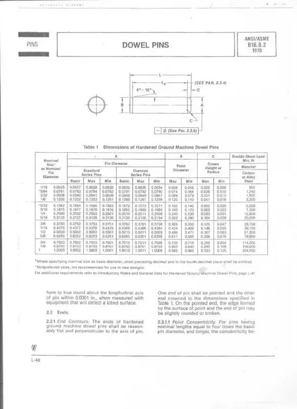 Ansi/asme B18.8.2 Dowel Pins Buy Pin Dowel,Mounting Pin,Pin Terminal
