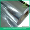 Thermalcell Insulation Thermofoil Insulation Heat Shield Header Pipe Wrap Radiant Heat Insulators Thermal Barriers