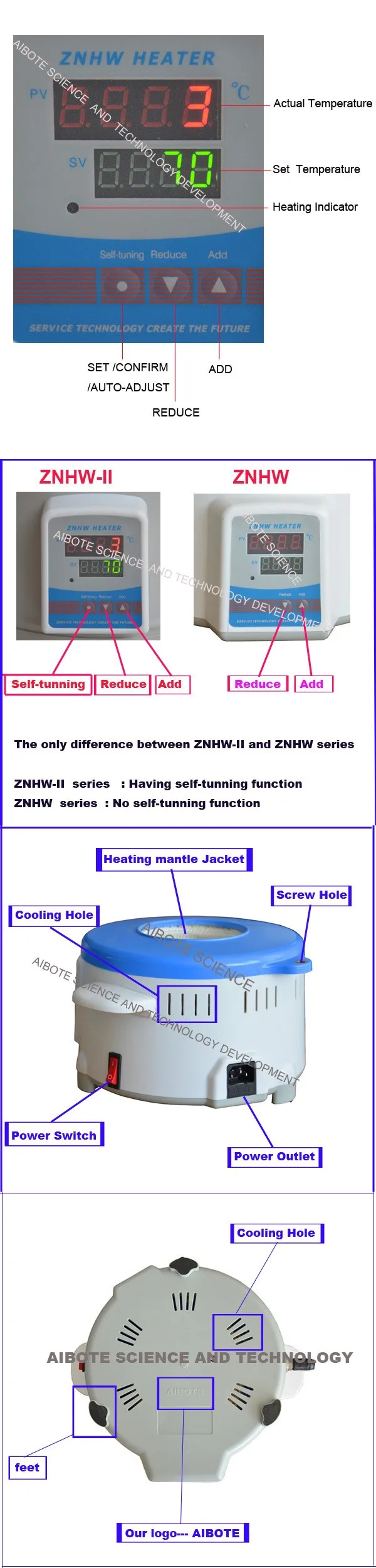 ZNHW-II50-1000-LOGO.jpg