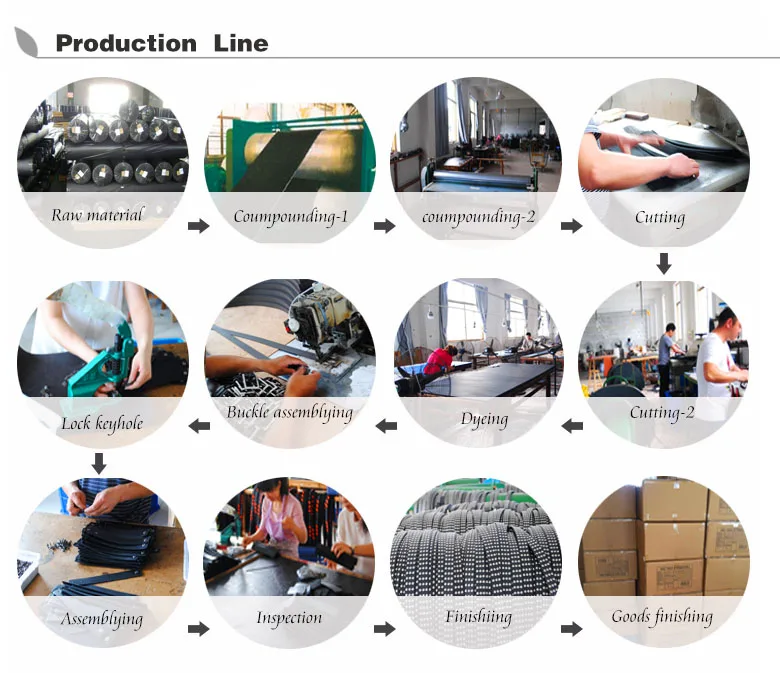PRODUCTION LINE 780X673