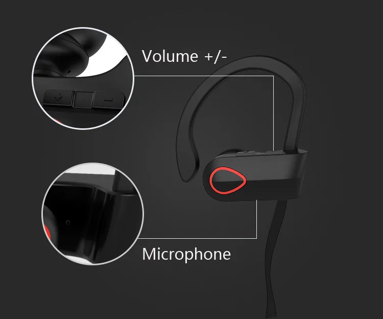 Amazon hot sale bluetooth 4.1 CSR True Stereo Deep bass Ear-Hook sports bluetooth headphone for 8hours working - ANKUX.COM