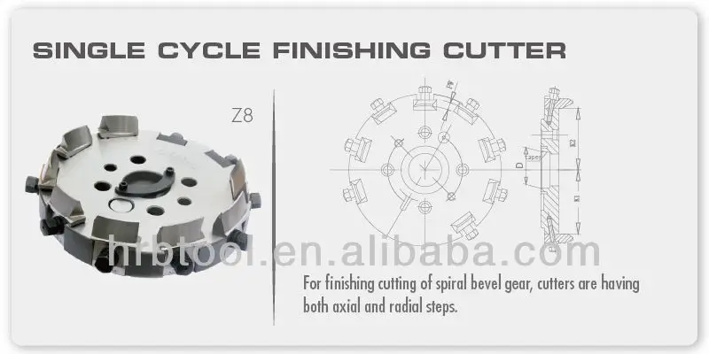 SINGLE-CYCLE-FINISHING-CUTTER_Z8.jpg