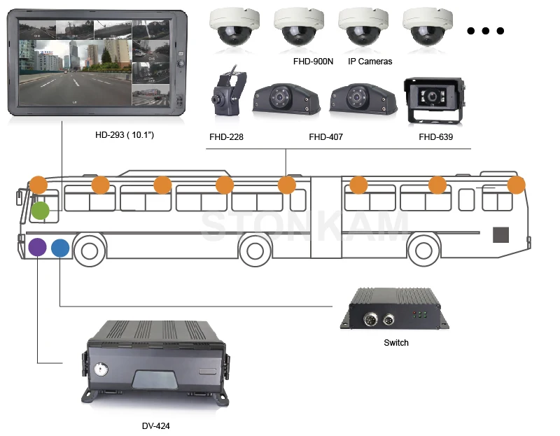 1080p Waterproof IP66 ip dome camera support ONVIF/RTSP