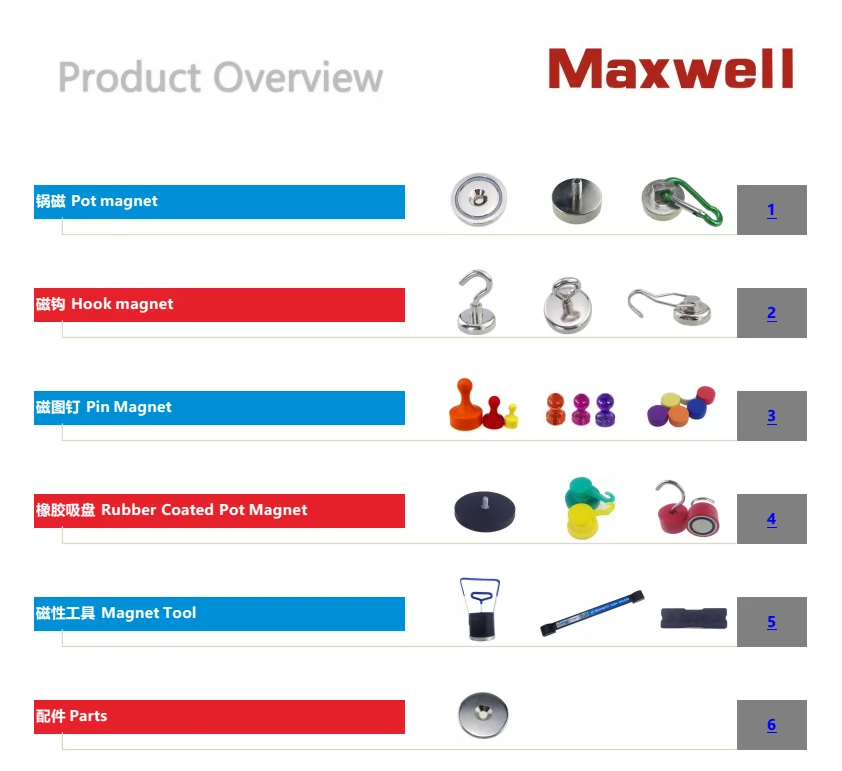 Assembly magnets.png