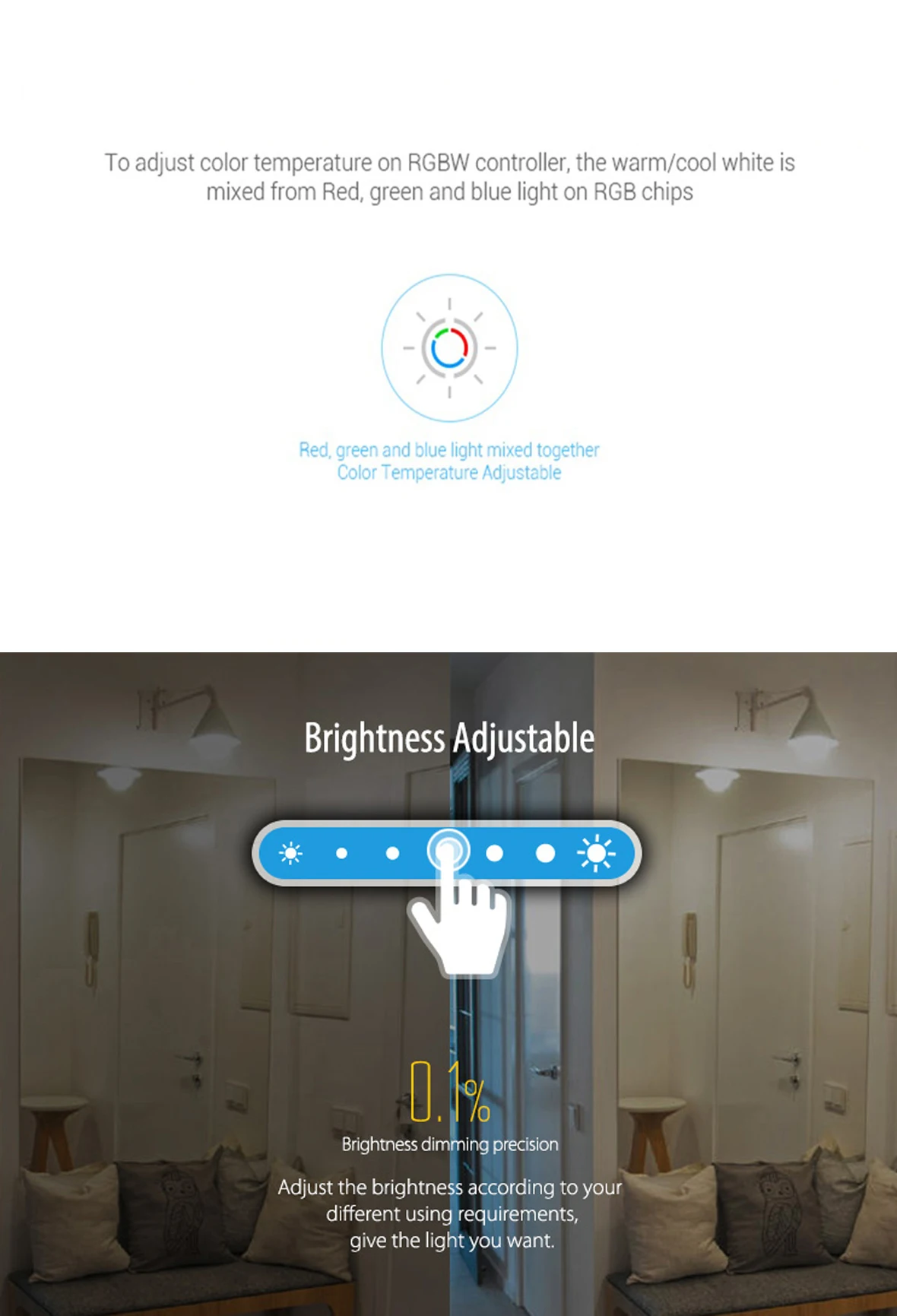 ABS Shell CE RoHS FCC Certified Amazon hot selling DC12-24V 15A ZigBee RGBW controller for LED Strip light - ANKUX.COM