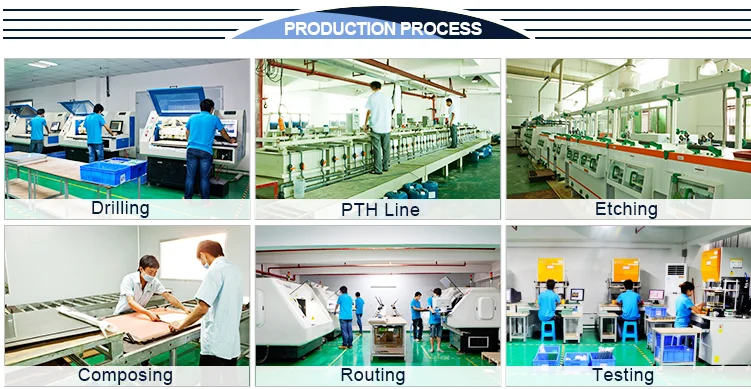 production process