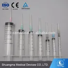 CE approved disposable syringe sterile 10 ul Medical supply