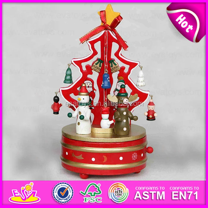 all industries  gifts & crafts  home decoration  music boxes