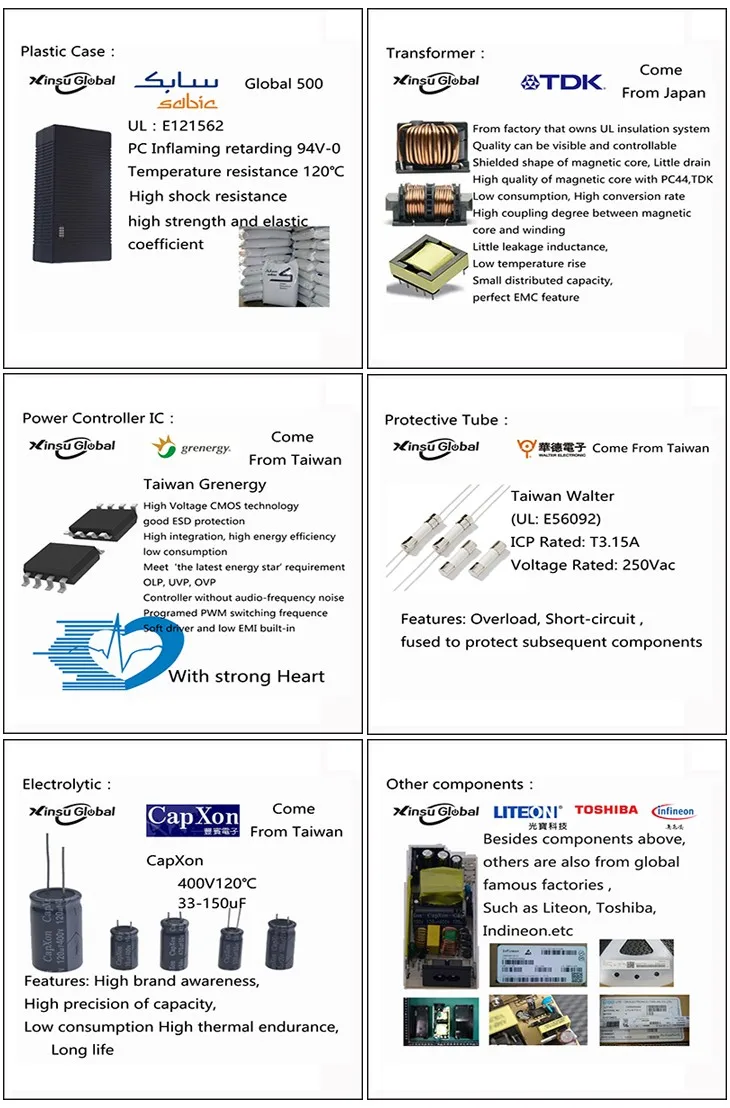 4a output connector customized efficiency &ge; 80.93% no