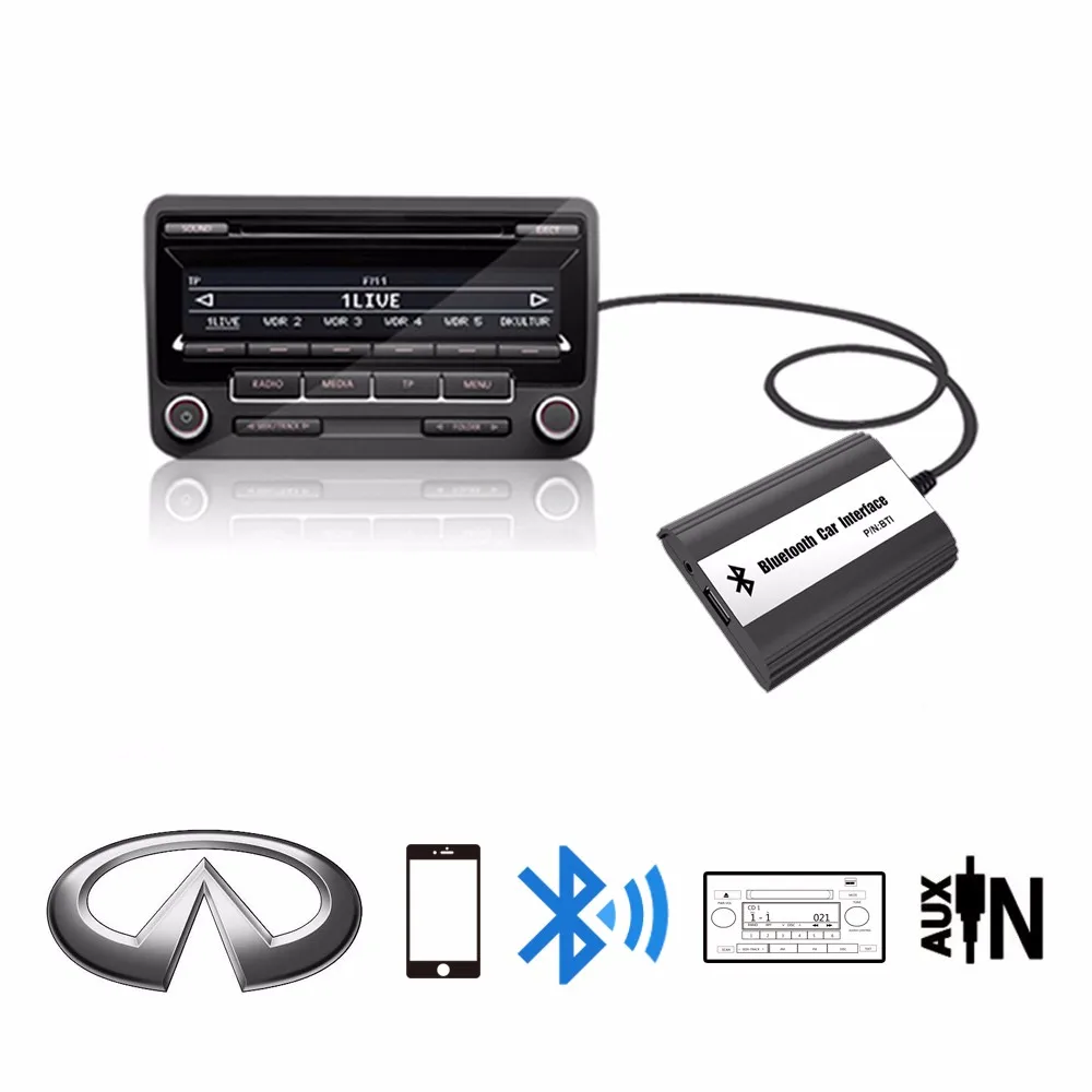 Apps2car Cd Changer Adapter,Bluetooth Usb Sd Aux Mp3 Audio Media Player
