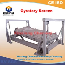 CW series Gyratory vibrating screen equipment/gyratory vibrating screen / stone trommel vibrating screen from Xinxiang