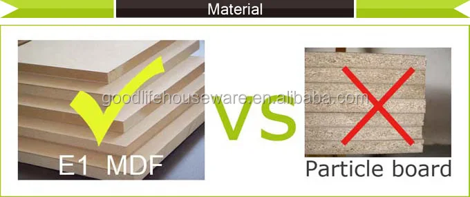 material