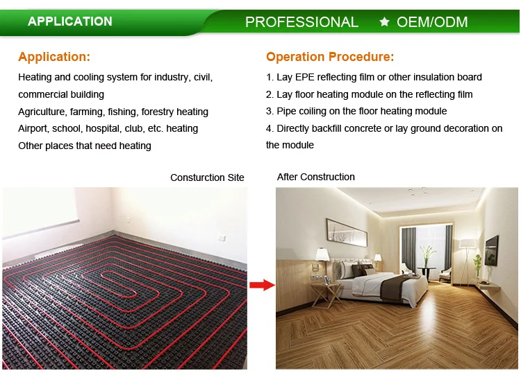 Uniform Heating Hydronic Radiant Panels Buy Hydronic Radiant