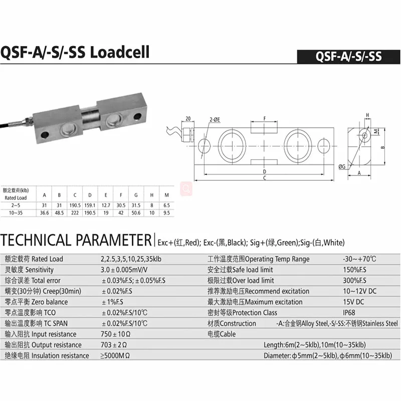 QSF Size.JPG