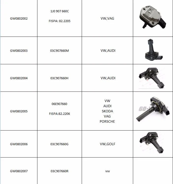 Engine Oil Level Sensor Auto Replacement Sensor for VW Audi With O-Ring OE No.1J0907660B 1J0 907 660B