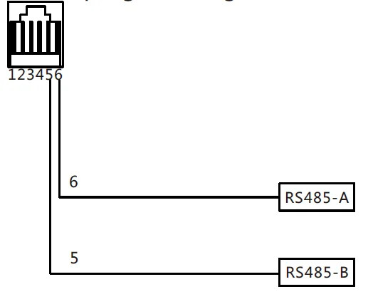 KECO KA80A-RY zigbee curtain motor and curtain drive for motorized curtain track by smart home system controlling