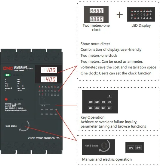 earth leakage circuit breaker