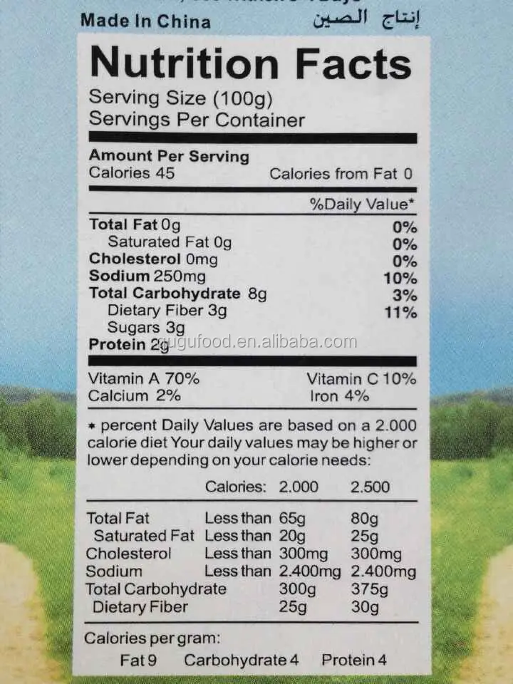 Green Peas Canned From Hubei Zigui Buy Green Peas,Canned Green Peas