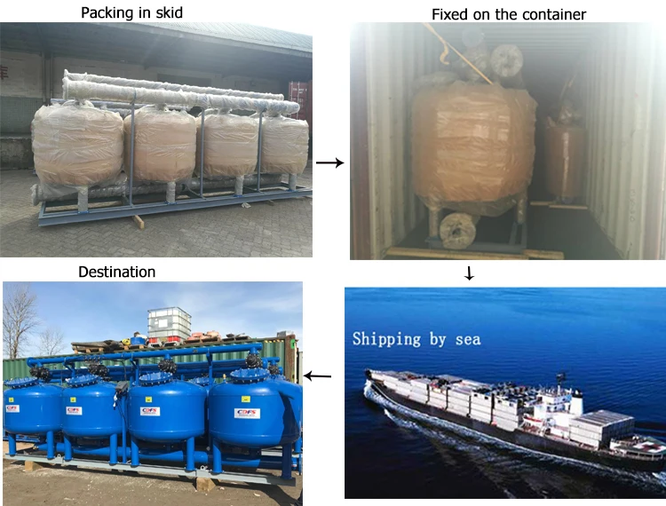 Sand-filter-packing