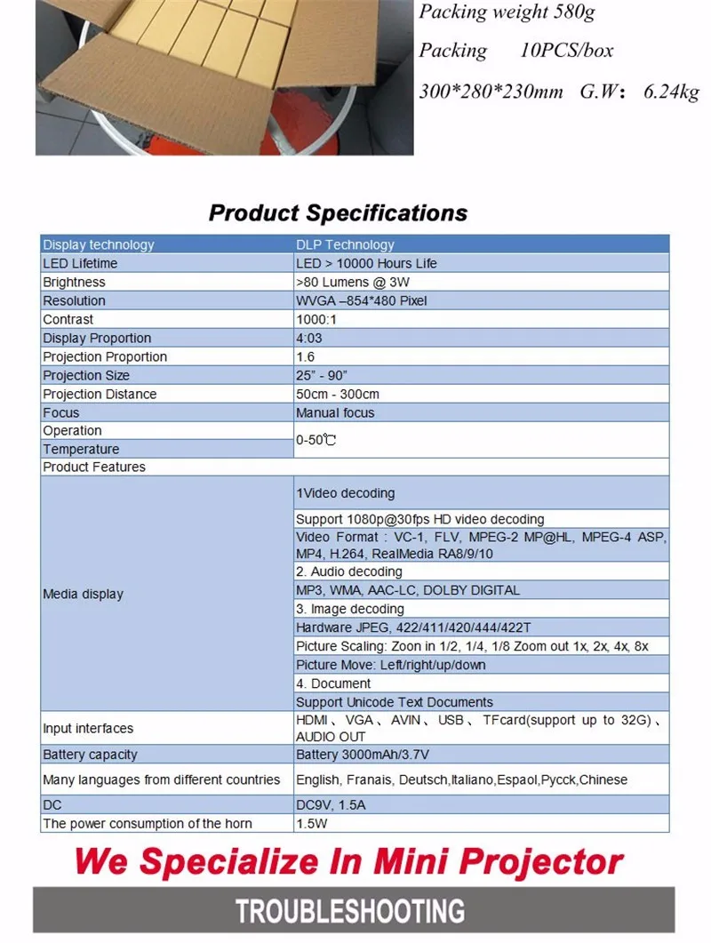 S30 Projector (11).jpg