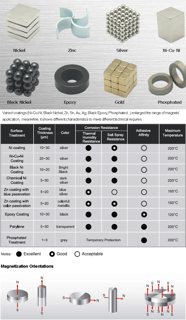 Coatings 2.0 jpg