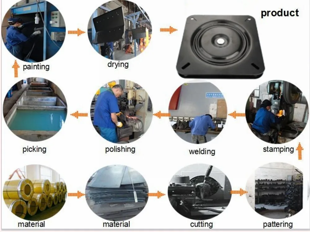 ball bearing swivel plate.jpg
