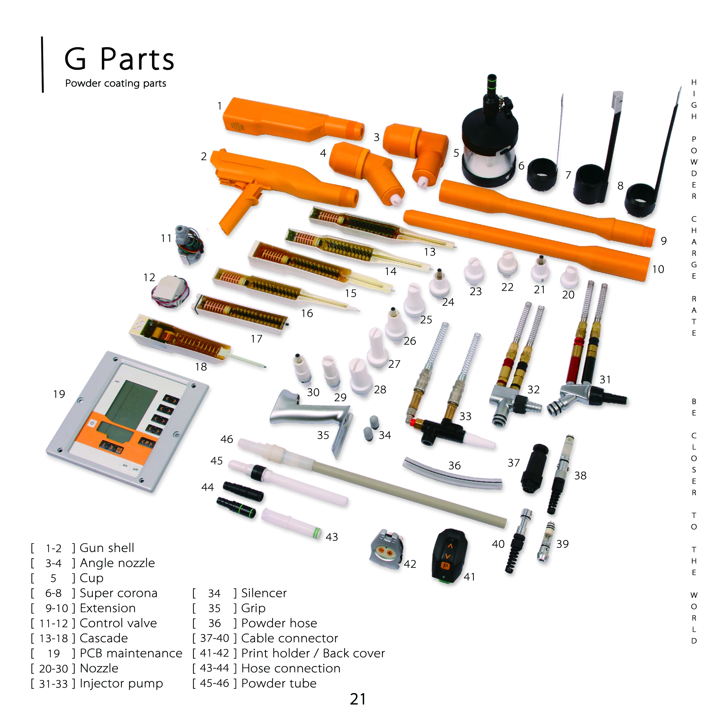 Gemas OptiGun GA03 GM03 - PA03-90 degree angled nozzle complete 1009 139