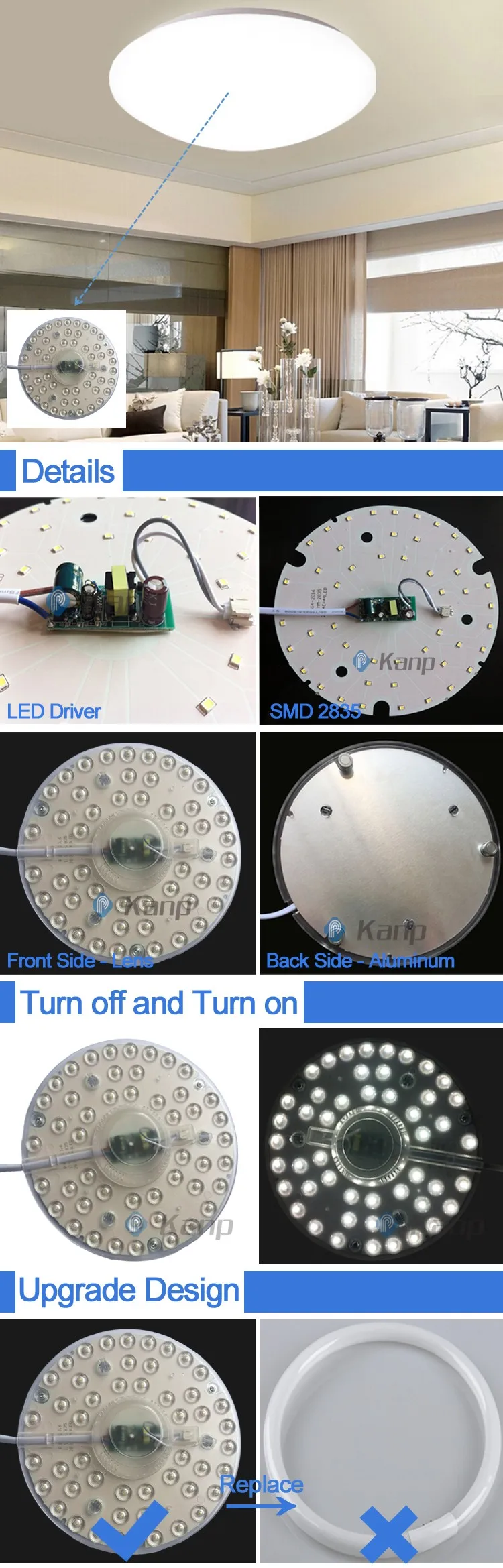 24ワットハイパワーラウンドフラット裏側でマグネットosram smd ledモジュール仕入れ・メーカー・工場