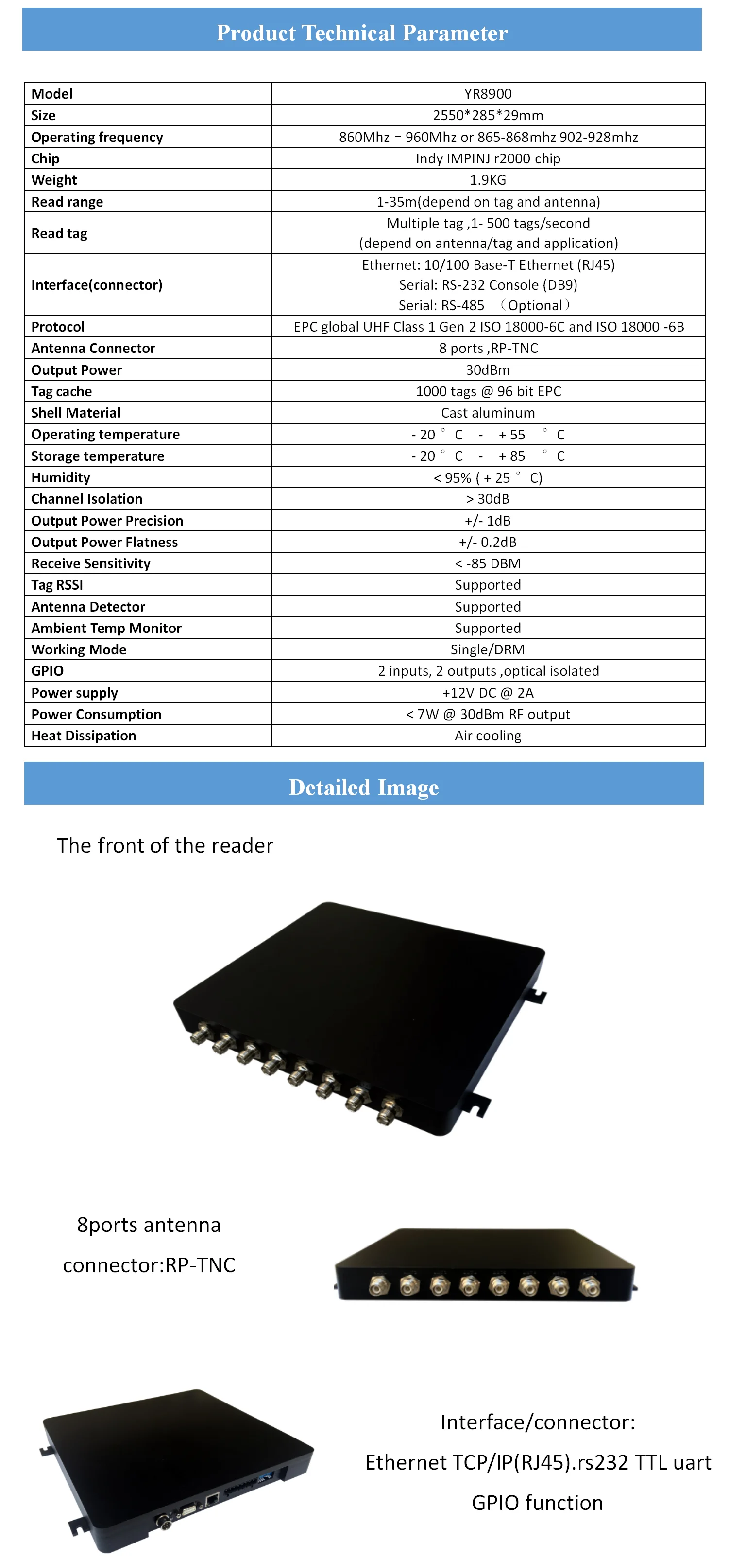 Sports Timing Race Impinj R Chip Port Uhf Long Distance Rfid