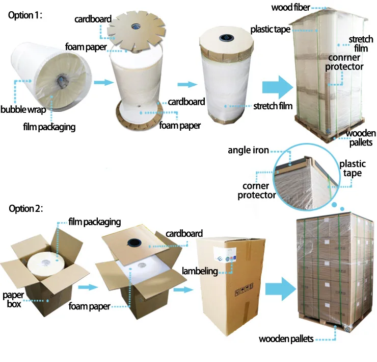 24mic metalized pet film roll