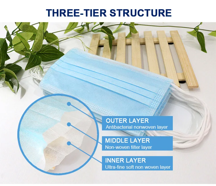 three-tier11