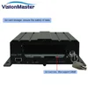 5 CH 3G SIM CARD 1080P 720P HARD DRIVE PRICES HDMI TO VGA FOR MDVR