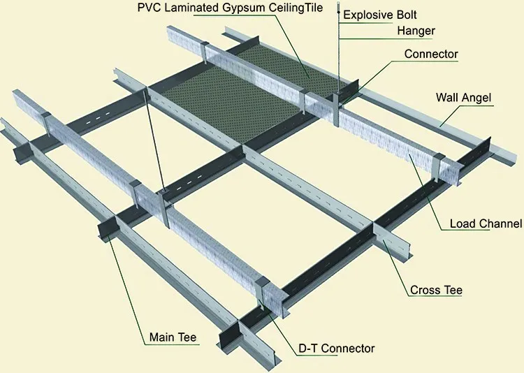 T-runner 2025 ceiling installation