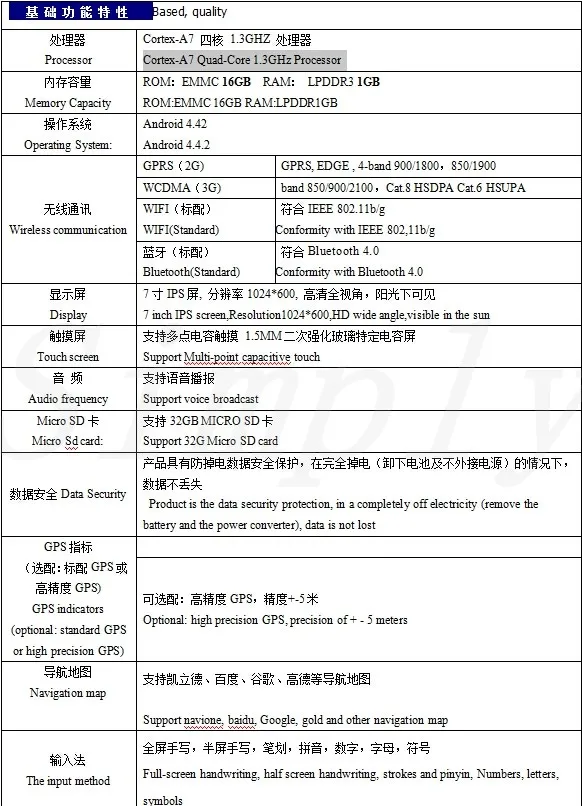 T9 spec 1