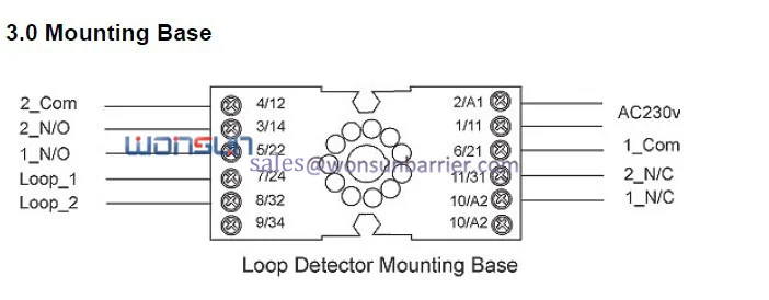  Enhanced  Metal Inductive Vehicle Loop Detector With Dual Channel