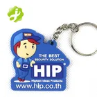 promotion custom cheap 2d rubber soft pvc keychain