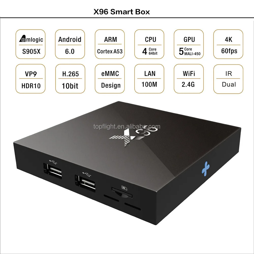 Amlogic S905X Quad Core 1G 8G WIFI 4KHD Media Player Set Top BOX X96 OTT TV Box Android 6.0 Mini PC