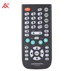 UR94 Universal Remote Control with operation 4 devices with 1 remote