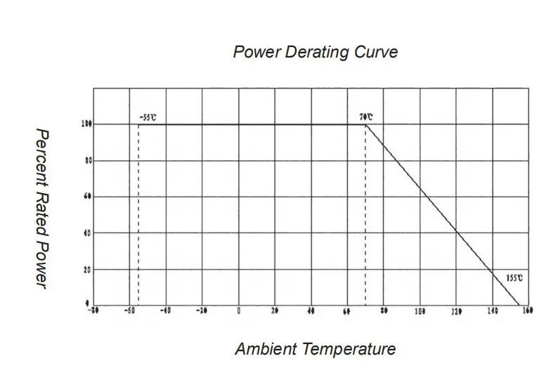 variable load resistor ceramic tubular slide variable resistor