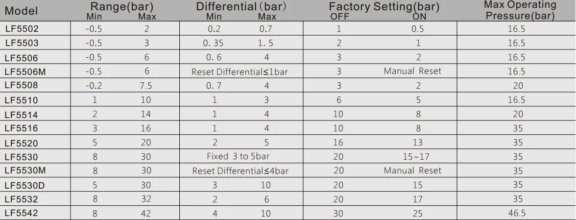 specification.png