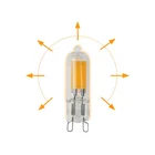 High Quality Clear 2w glass G9 LED Bulb 96SMD LED Lamp Light