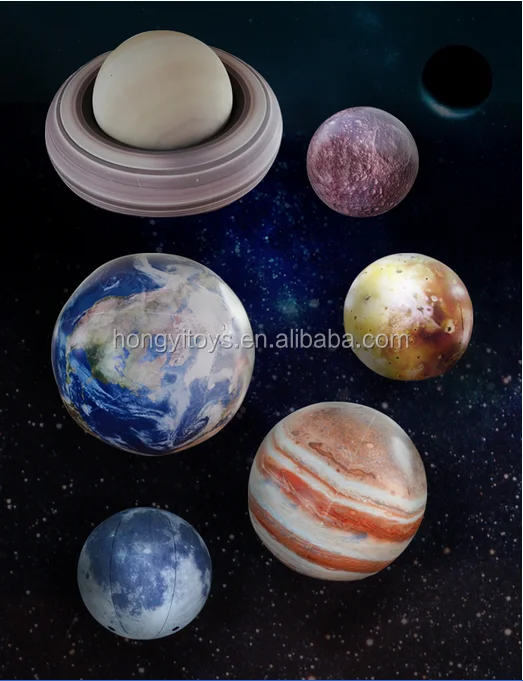 planets