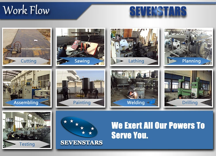 extrusion machine for making PVC pipe/PVC pipe slotting machine/PVC pipe bending machine