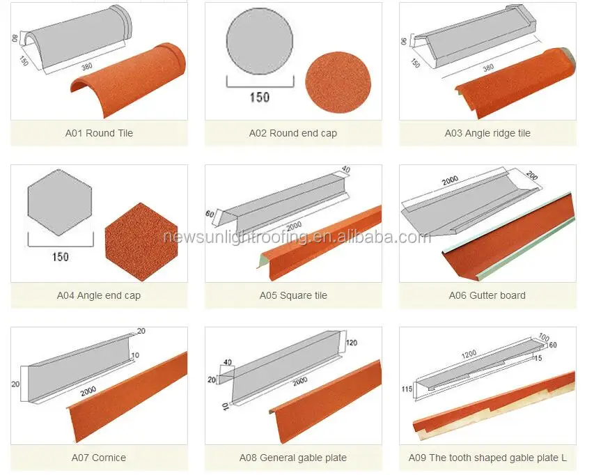 accessories roof tiles  .jpg