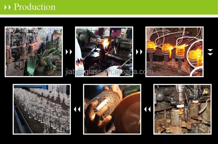 7.Production.jpg