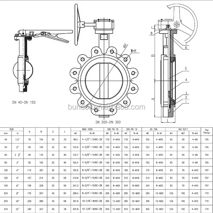 Inox Wafer Butterfly Valve Pn16